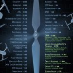 З лютого 2022 найбільше грошей ЗСУ та гуманітарної допомоги надали компанії Нова Пошта, Kernel та Епіцентр
                        Актуально