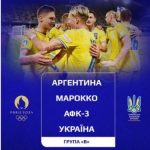 Украина узнала соперников в футбольном турнире Олимпийских Игр-2024