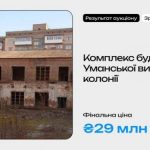 ФДМ продав будівлю Уманської колонії за 29 млн гривень. Під час аукціону ціна лоту зросла у 194 рази