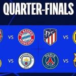 ​Лига чемпионов набирает обороты: оцениваем шансы команд на победу