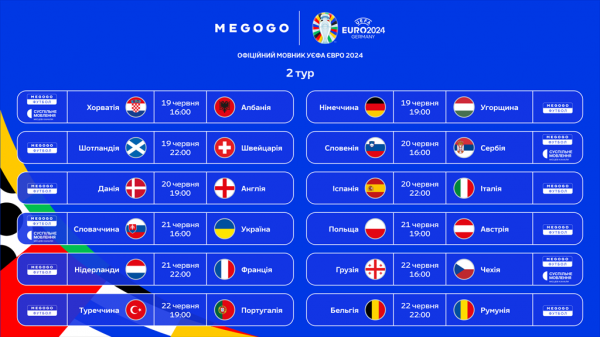 Кто играет сегодня на Евро-2024: полное расписание матчей пятницы, 21 июня