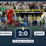 Германия победила Данию в 1/8 финала на домашнем Евро-2024