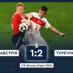 Турция благодаря дублю центрального защитника победила Австрию на Евро-2024