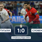 Евро-2024: Португалия победила Словению по итогам послематчевой серии пенальти