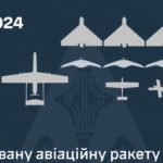 ПВО ночью сбила все “Шахеды” и ракету