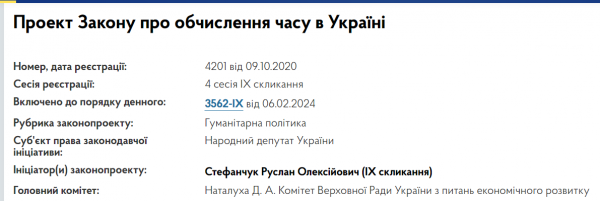  Перевод часов. Совет решил, будет ли Украина переходить на летнее и зимнее время. rada.gov.ua/billInfo)</em></img></p>
<p>В марте 2021 года ВРУ одобрило документ в первом чтении и за основу 227 голосами, однако впоследствии его отправили на повторное второе чтение.</p>
<p >В этом году парламент вернулся к довоенной идее об отказе от перевода часов.</p>
<p>12 июля 2024 года комитет ВРУ рекомендовал народным депутатам принять проект закона во втором чтении и в целом.</p>
<p>16 июля парламент принял документ 261 голосом «за».</p>
<p><p><img decoding=