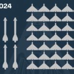 ПВО работала до обеда: над Украиной сбили 42 из почти сотни БПЛА