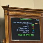 Бюджет-25: рекордні видатки на оборону, ремонти доріг та без підвищення соцстандартів