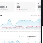 Як ПРРО допомагає ФОП автоматизувати облік і звітність