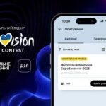 “Евровидение-2025”: кто претендует стать членом жюри нацотбора