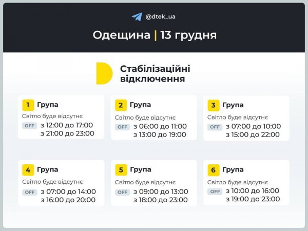  По всей Украине усилили графики отключения света: где и какие ограничения ввели 