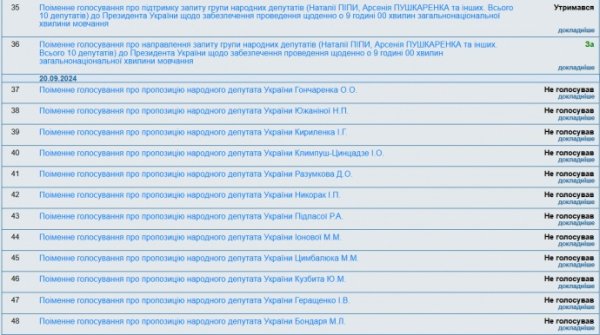 Нардеп-"слуга" Куницкий за 3 месяца не вернулся в Украину "из командировки"