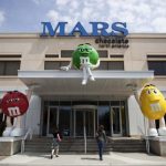 Американский производитель сладостей Mars привлекает частный долг на сумму $1 млрд