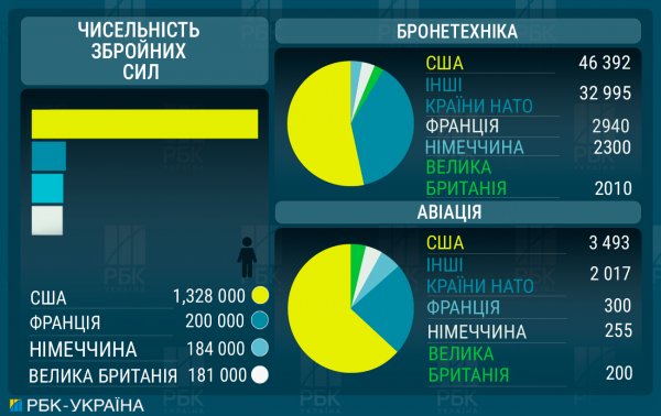  НАТО во времена Трампа. Могут ли США выйти из альянса и чем это грозит 