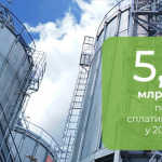 Kernel перерахував до бюджету 5,8 млрд грн податків у 2024 році
                        Новини компаній