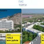 Росіяни виставили на продаж два санаторії у тимчасово окупованому Криму, — спротив