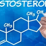 Какие симптомы указывают на дефицит тестостерона у мужчин