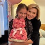 Елизавета Юрушева показала, как в Италии с размахом отпраздновала 10-летие дочери от Скичко