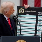 Нафтовий ринок обвалився. Росія вже втрачає десятки мільйонів доларів щодня