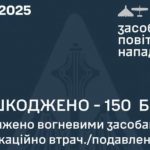 Россия в ночь на пятницу атаковала “Искандером” и 175 дронами, 150 – уничтожили 
