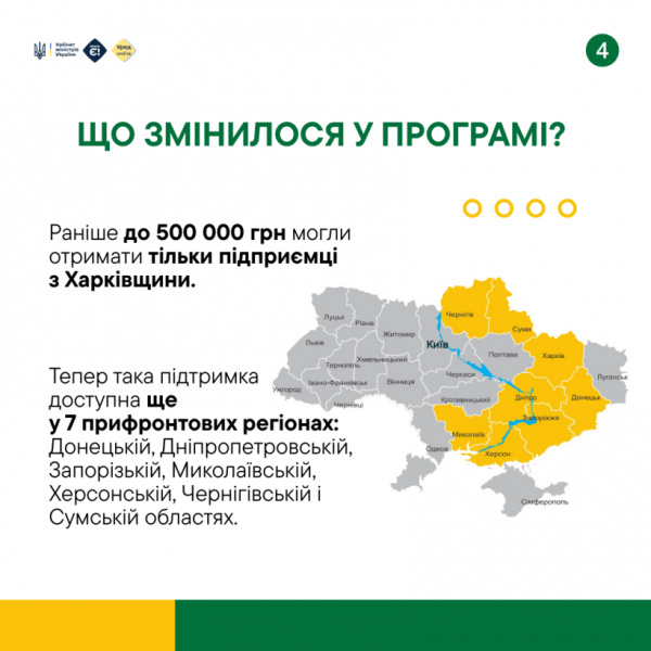 Грант на власну справу до 500 000 грн: уряд розширив підтримку для прифронтових регіонів
