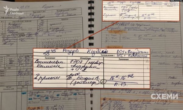 Юрист Зеленского, который попадает под люстрацию, имел тайную встречу с председателем КС - "Схемы"