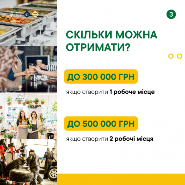 Грант на власну справу до 500 000 грн: уряд розширив підтримку для прифронтових регіонів