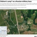 Как РФ прячет свои ЧВК: Казармы для наемников строили под видом пионерлагеря