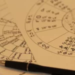 Точный гороскоп на 27 июня 2025 года для всех знаков зодиака