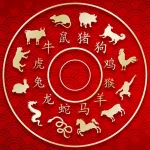 Китайский гороскоп на 24 июля: что предсказывают звезды для всех знаков