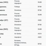 В Петербурге из-за атаки беспилотников задержали или отменили почти сто рейсов