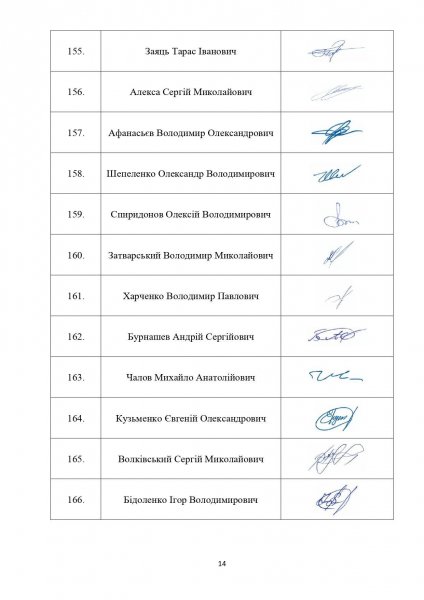 Хто тисне на авіакомпанію «Українські вертольоти» і чому ветерани, які стали на її захист, одразу звертаються до Президента?
            Реклама