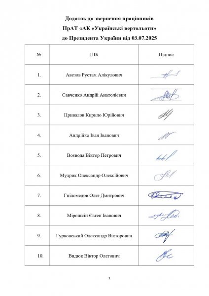 Хто тисне на авіакомпанію «Українські вертольоти» і чому ветерани, які стали на її захист, одразу звертаються до Президента?
            Реклама