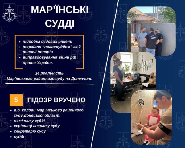 Разоблачена схема уклонения от мобилизации: суд фиктивно признавал мужчин единственными опекунами