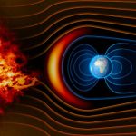 Магнитные бури на 24 августа