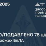 Россия атаковала Украину 104-мя дронами, 76 из них обезвредили