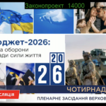 У Раді почали розгляд бюджету на 2026-ий рік: рекордні видатки, пріоритет – оборона