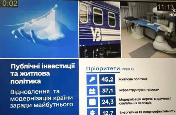 Бюджет-2026: рекордні видатки на оборону і зростання соцстандартів. Чому опозиція вимагала відхилити проєкт?