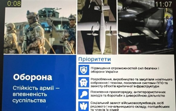Бюджет-2026: рекордні видатки на оборону і зростання соцстандартів. Чому опозиція вимагала відхилити проєкт?