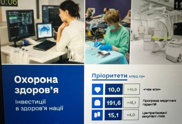 Бюджет-2026: рекордні видатки на оборону і зростання соцстандартів. Чому опозиція вимагала відхилити проєкт?