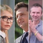 Неделя до выборов: рейтинг “Голоса” растет, “ЕС” и “Батькивщина” теряют поддержку