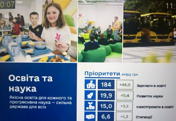 Бюджет-2026: рекордні видатки на оборону і зростання соцстандартів. Чому опозиція вимагала відхилити проєкт?
