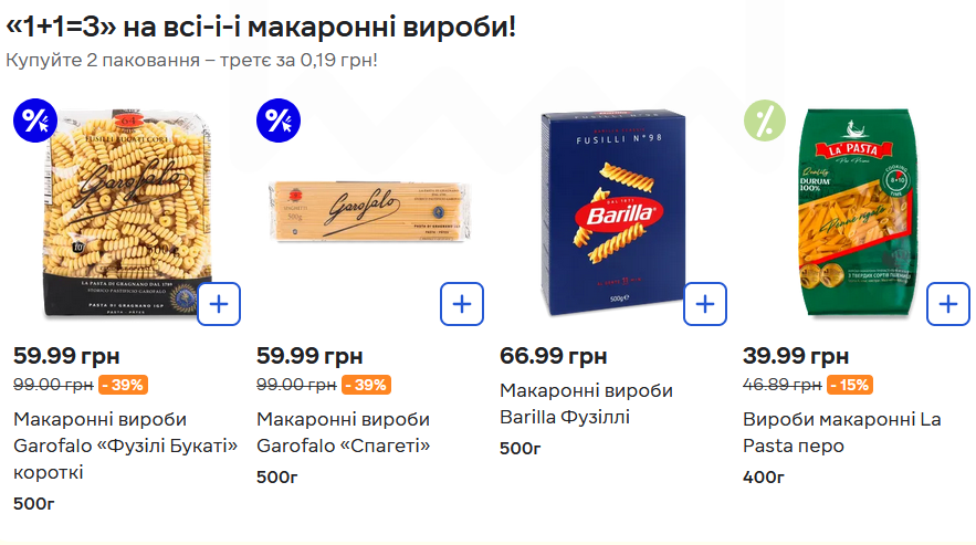 Акция «1+1=3» «Супердни» в «Сильпо»: что можно выгодно купить с 10 по 12 ноября