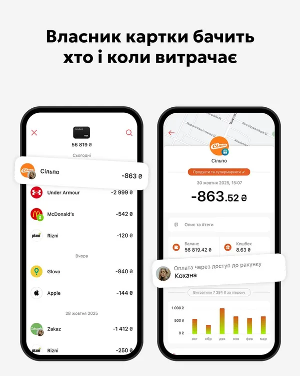 В Monobank появились совместные карты: как это работает и что изменится для пользователей