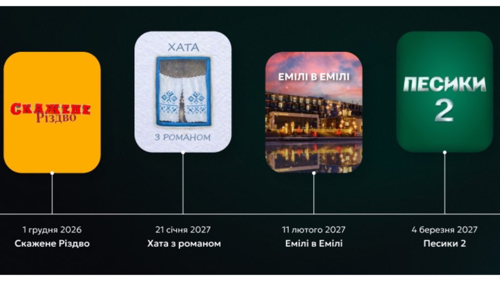 FILM.UA анонсировала громкие премьеры на 2026–2027 годы: что увидят зрители FILM.UA анонсировала громкие премьеры на 2026–2027 годы: что увидят зрители