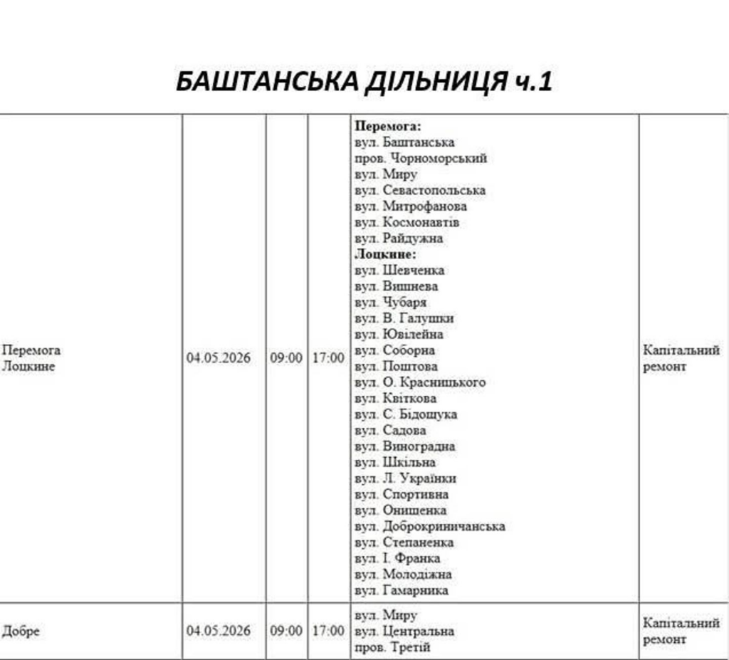 Отключение света в Николаевской области: где не будет электричества 4 мая