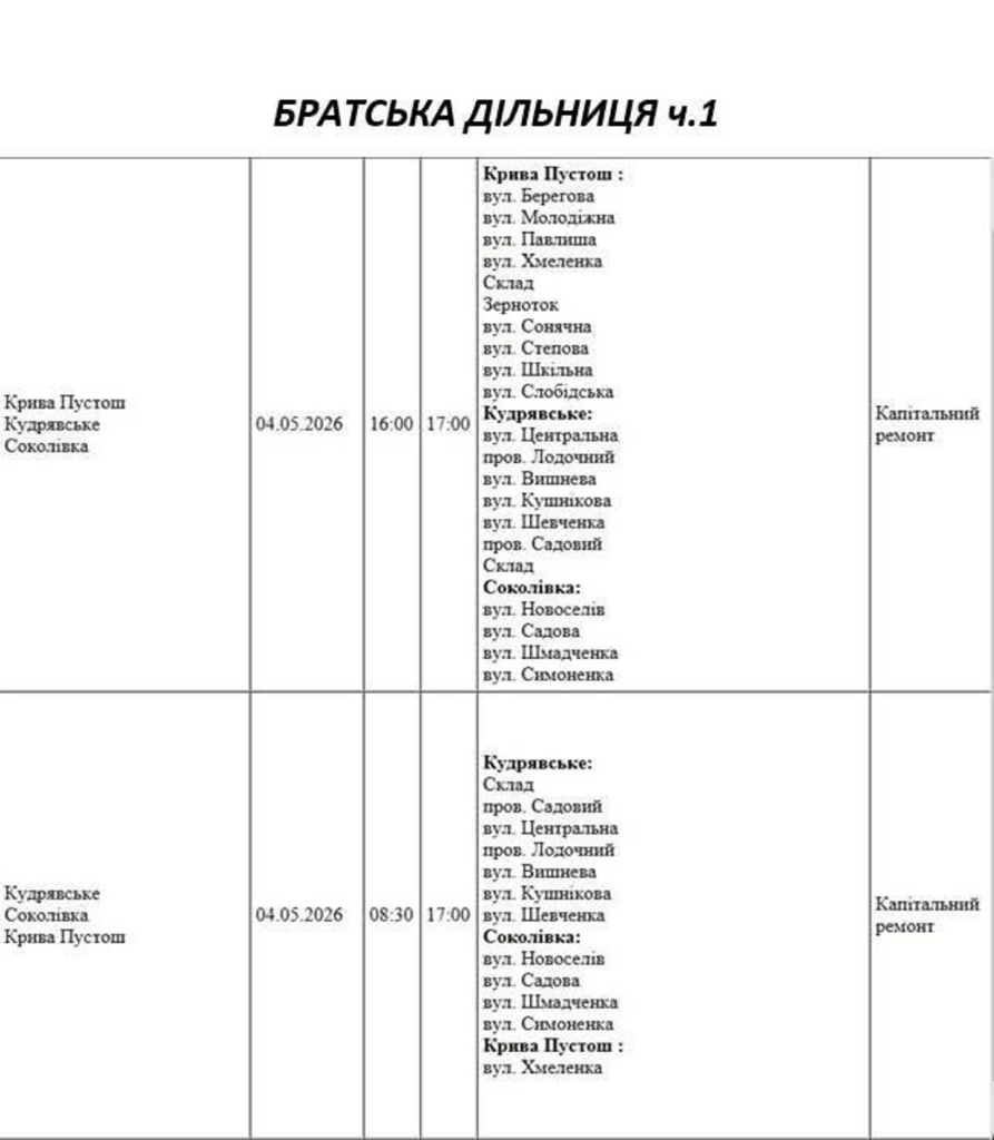 Отключение света в Николаевской области: где не будет электричества 4 мая