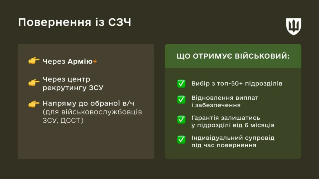 В Украине меняют правила военной службы: какие контракты, выплаты и отсрочки вводит Минобороны