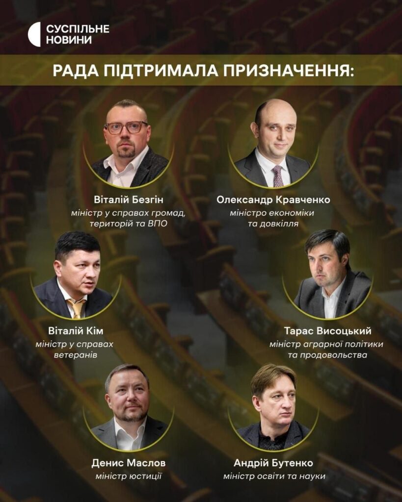 Новый состав Кабмина Украины: кто вошел в правительство Сергея Корецкого